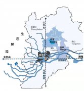 雄安风水|为什么雄安新区是千年大计？