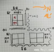 环境科学:工作室一直深受人际关系的困扰